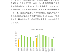 2022年4月中国快递发展指数报告
