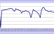 2024年8月份综合PMI产出指数为50.1%