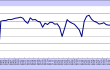 2024年9月份综合PMI产出指数为50.4%