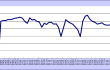 2024年10月份综合PMI产出指数为50.8%